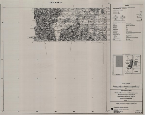 overview