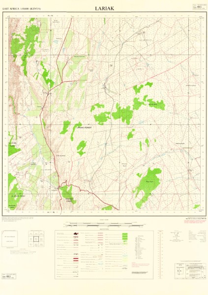overview