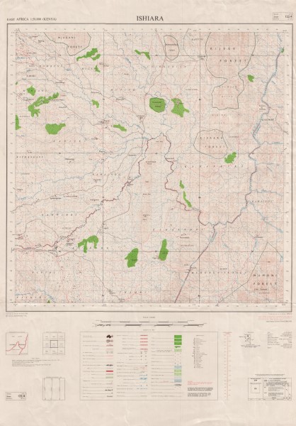 overview