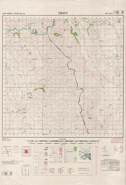 overview
