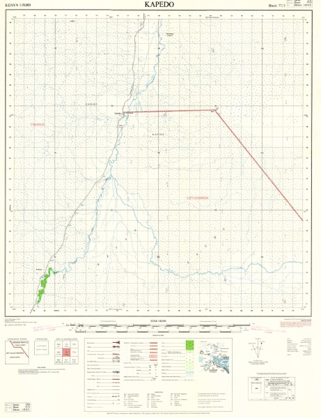 overview