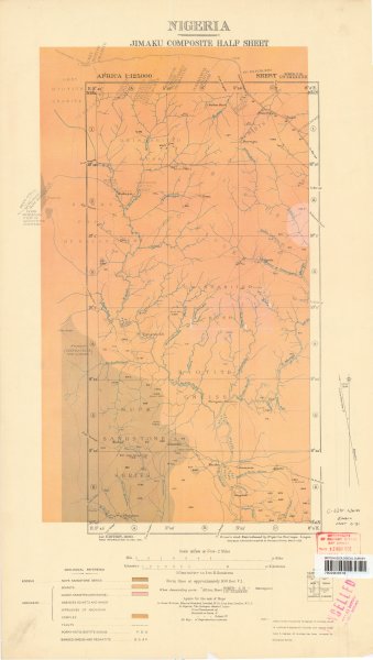 overview